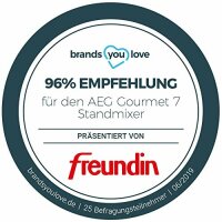 AEG TB7-1-4CW Standmixer / 3 Stufen / 3 Rezeptprogramme / Pulsfunktion / inkl. Zubehör / 10°-Neigung / Touch-Display / 6-Klingen Edelstahlmesser / 1,5 l Tritan-Krug / weiß