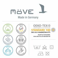 möve Athleisure Gästetuch Doubleface 50 x 30 cm aus 85% Baumwolle / 15% Polyester, deep sea/grey