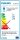 Philips Ledino LED-Wandaussenleuchte Freedom 1-flammig dimmbar 3 W, anthrazit 172389316