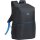 Riva NB Rucksack 8067 schwarz 15,6
